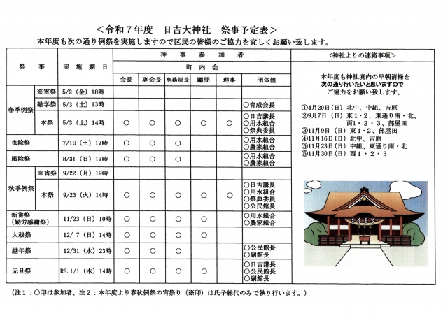 日吉大神社 令和7年度祭事予定表